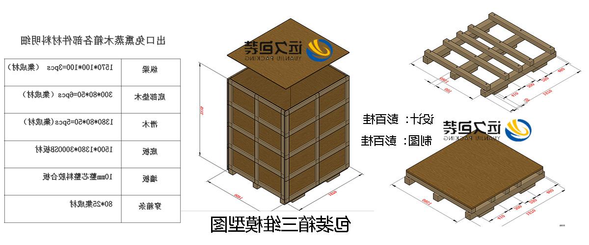 <a href='http://w4f.xyzgjy.com'>买球平台</a>的设计需要考虑流通环境和经济性